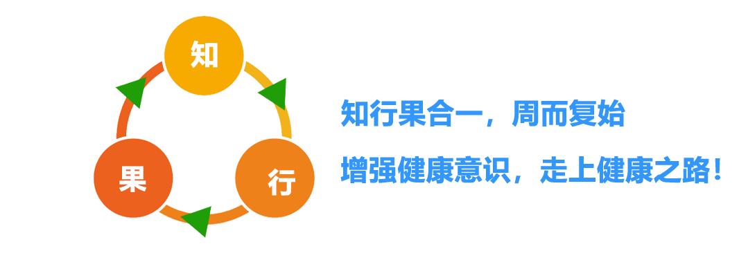遵循